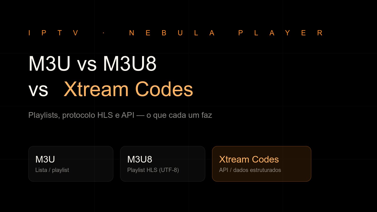 M3U, M3U8 e Xtream Codes: qual a diferença?